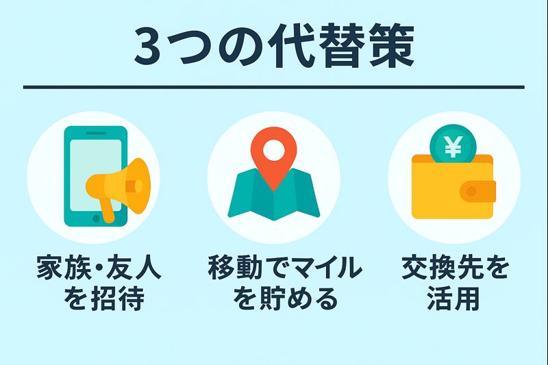トリマの招待コードを後から入力できない場合の代替策3つ(紹介・稼ぎ方・交換先)
