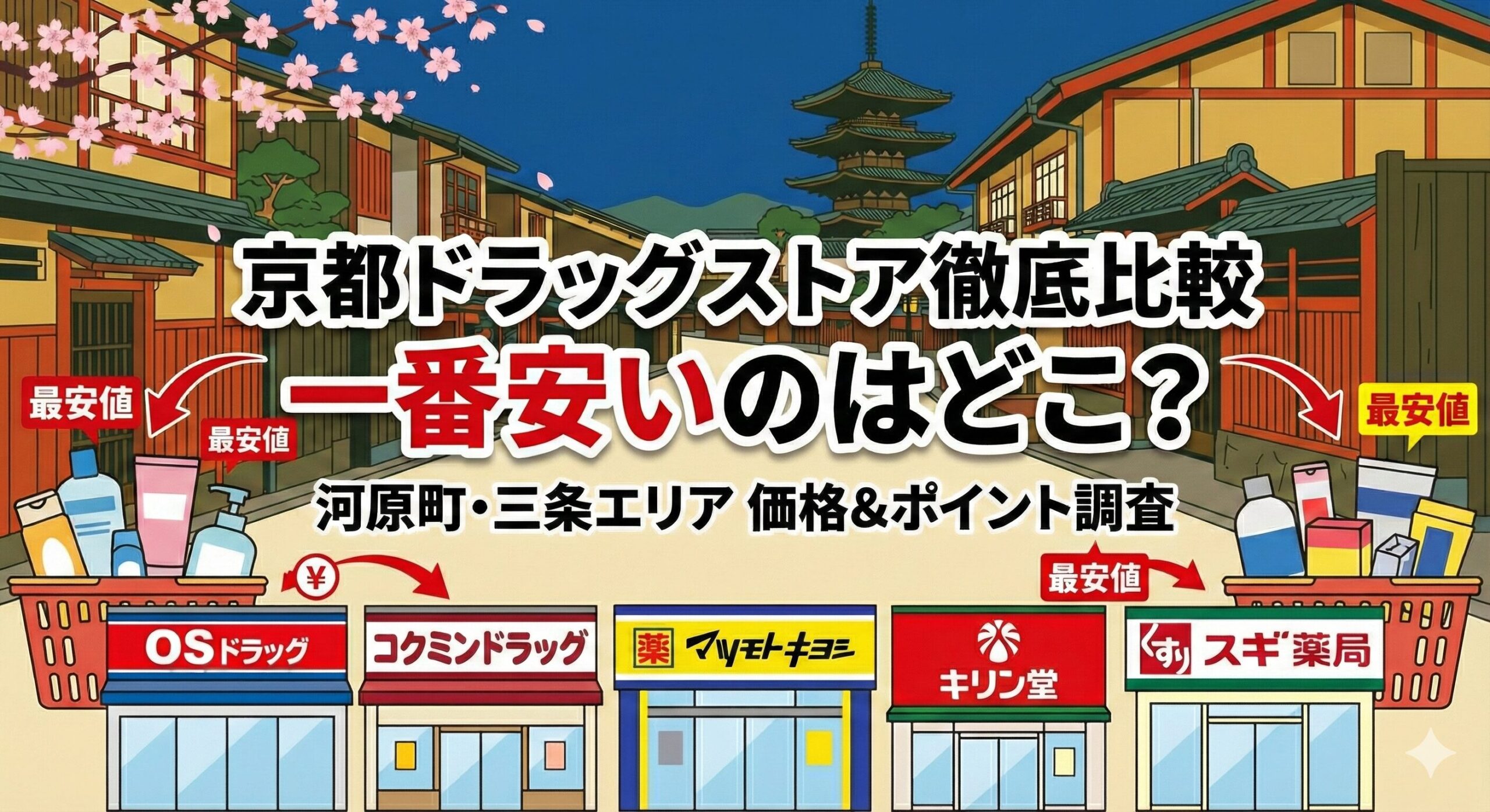 京都のドラッグストアで一番安いのはどこ？価格を徹底比較