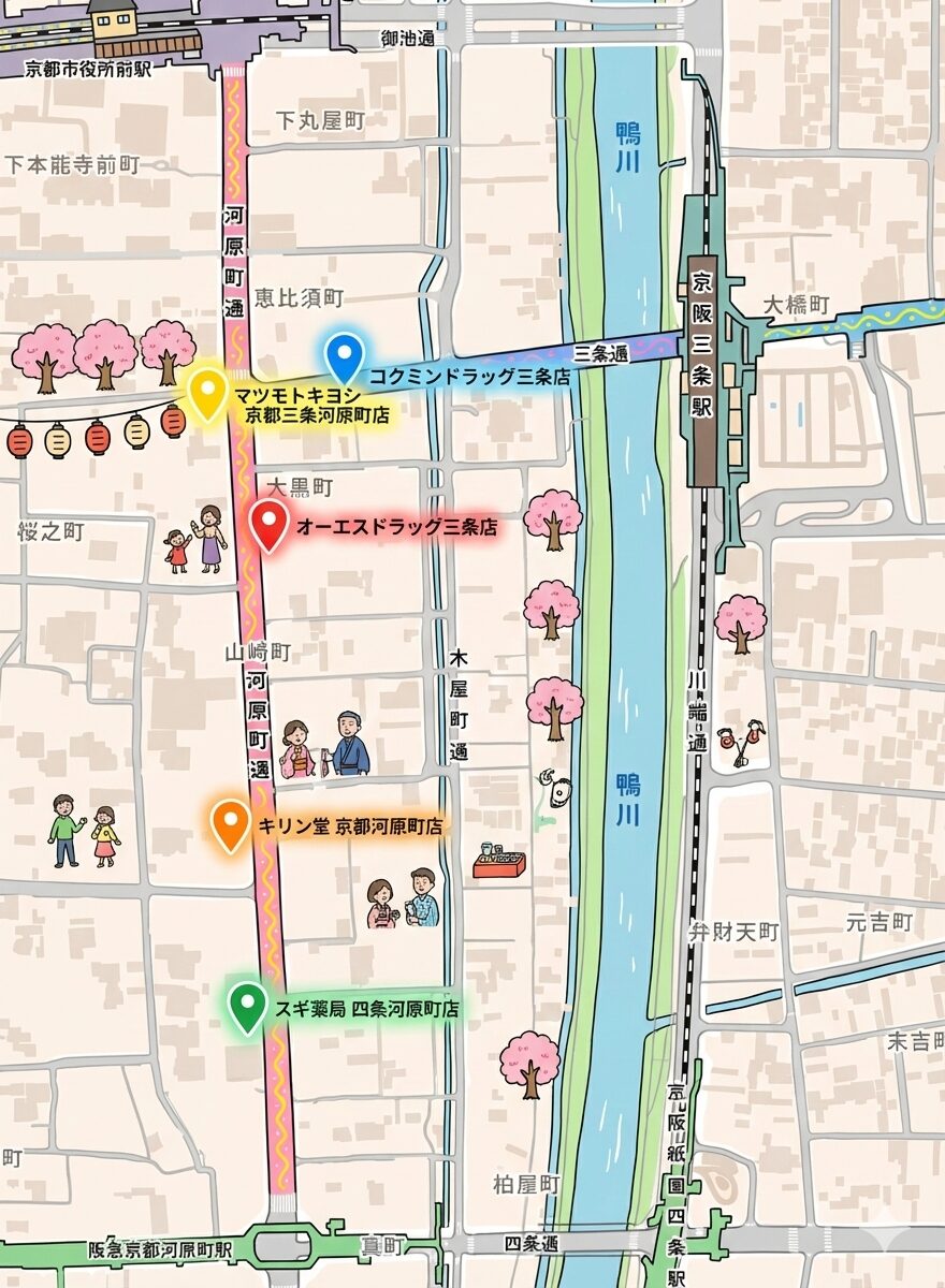 京都 河原町・三条エリア ドラッグストアマップ。オーエスドラッグ、コクミンドラッグ、マツモトキヨシ、キリン堂、スギ薬局の場所と、三条通、河原町通、四条通、各最寄り駅の位置関係がわかるイラスト地図。