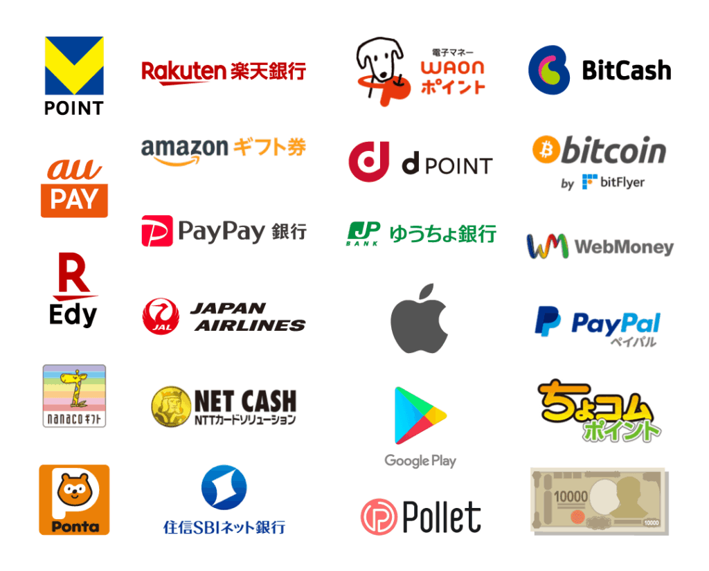 ちょびリッチのポイント交換先一例