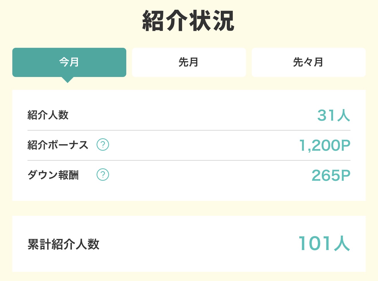 モッピー紹介実績 累計101人突破のスクリーンショット