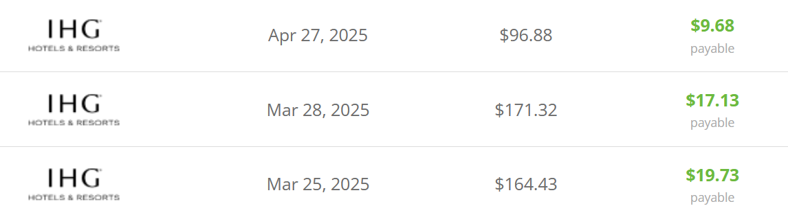 TopCashback経由でのIHGホテル予約キャッシュバック受取実績1